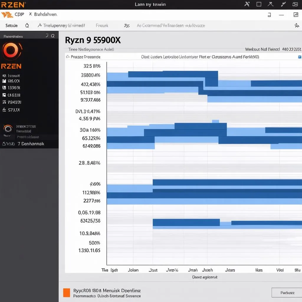 Ryzen 9 5900X hiệu năng