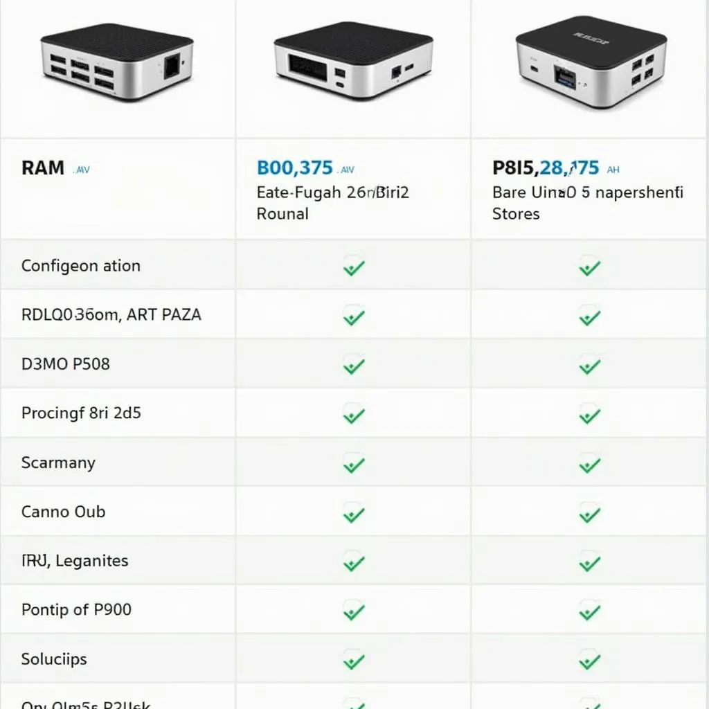 Bảng giá Mini PC PN60