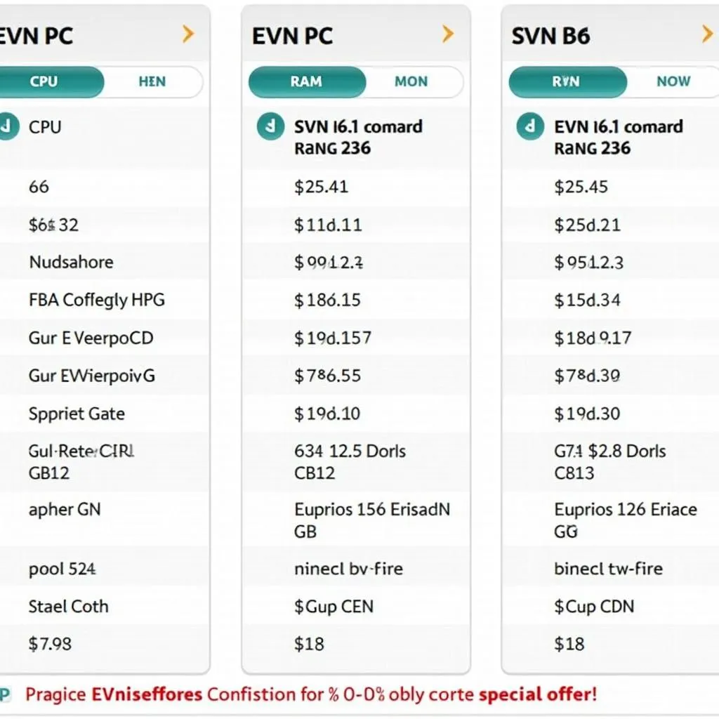 Hình ảnh cấu hình EVN PC