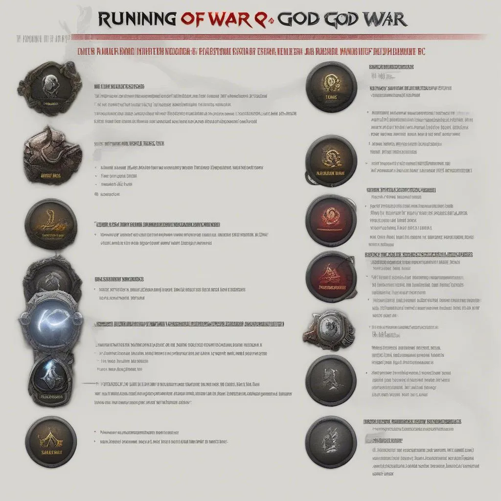 God of War PC Requirements