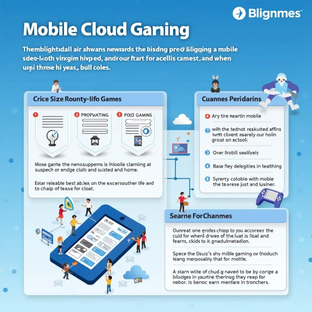 Mobile Cloud Gaming là gì?